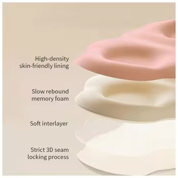 Pastel Cloud Soothing Sleep Mask